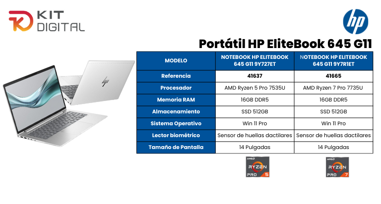 Llévate tu portátil HP gracias a Kit Digital